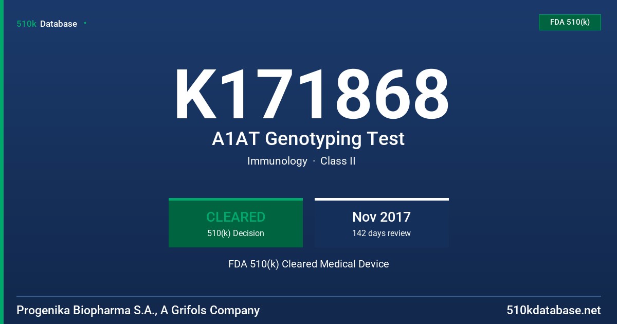 K171868 A1AT Genotyping Test FDA 510(k) Cleared Medical Device