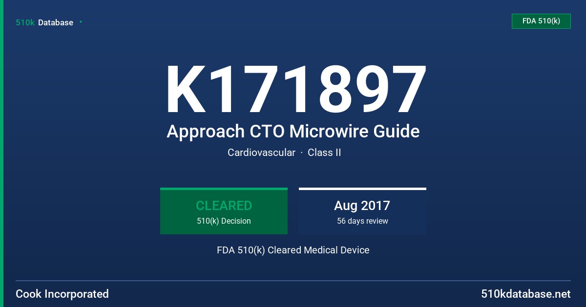 K171897 Approach CTO Microwire Guide FDA 510(k) Cleared Medical Device