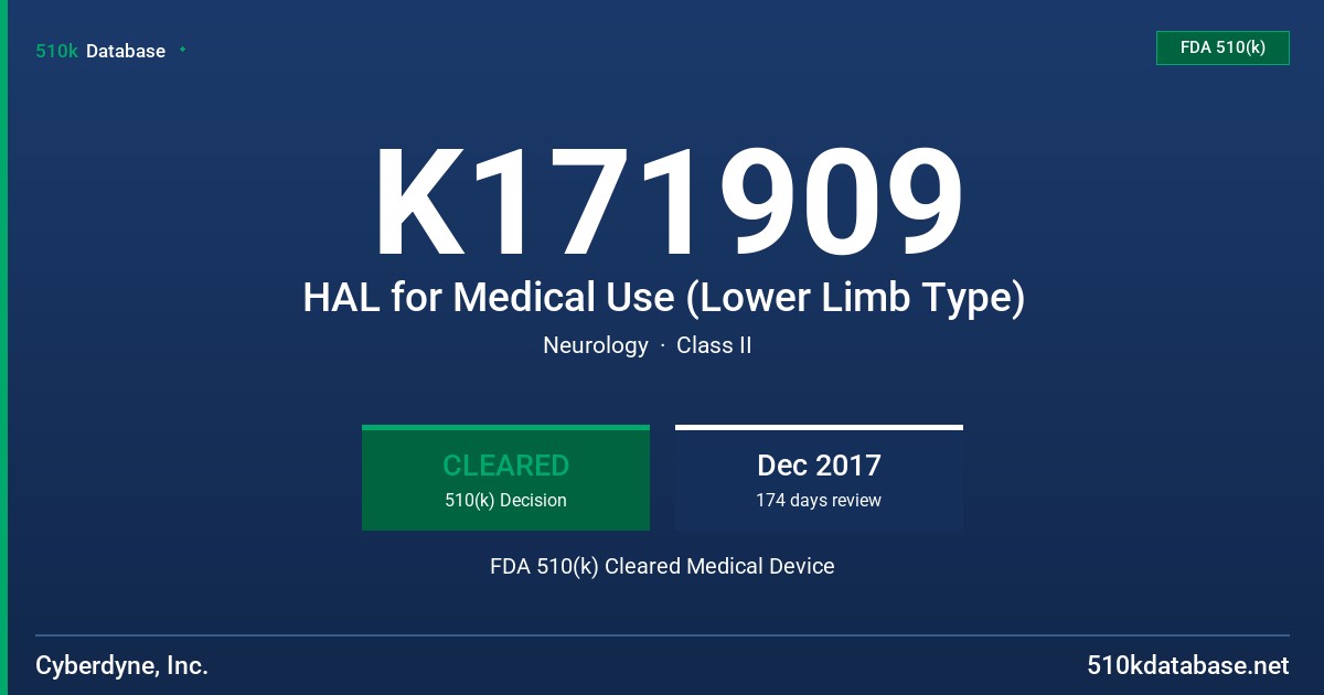 K171909 HAL for Medical Use (Lower Limb Type) FDA 510(k) Cleared Medical Device