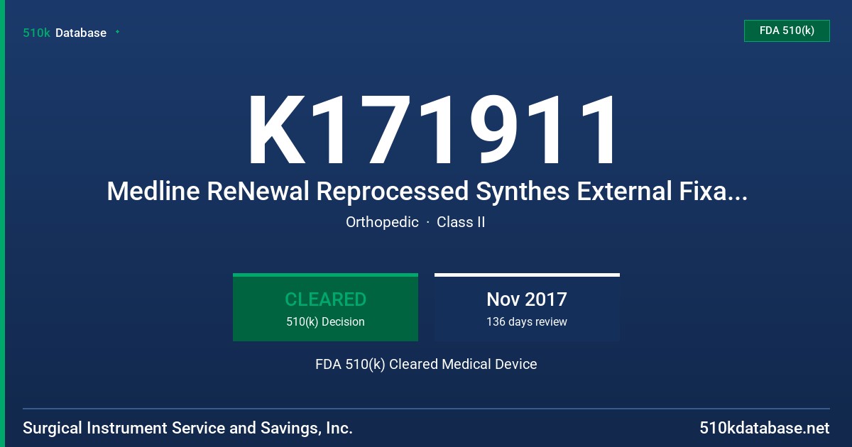 K171911 Medline ReNewal Reprocessed Synthes External Fixation Systems FDA 510(k) Cleared Medical Device