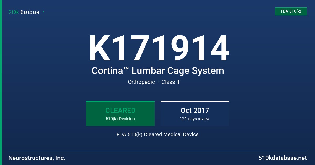 K171914 Cortina™ Lumbar Cage System FDA 510(k) Cleared Medical Device