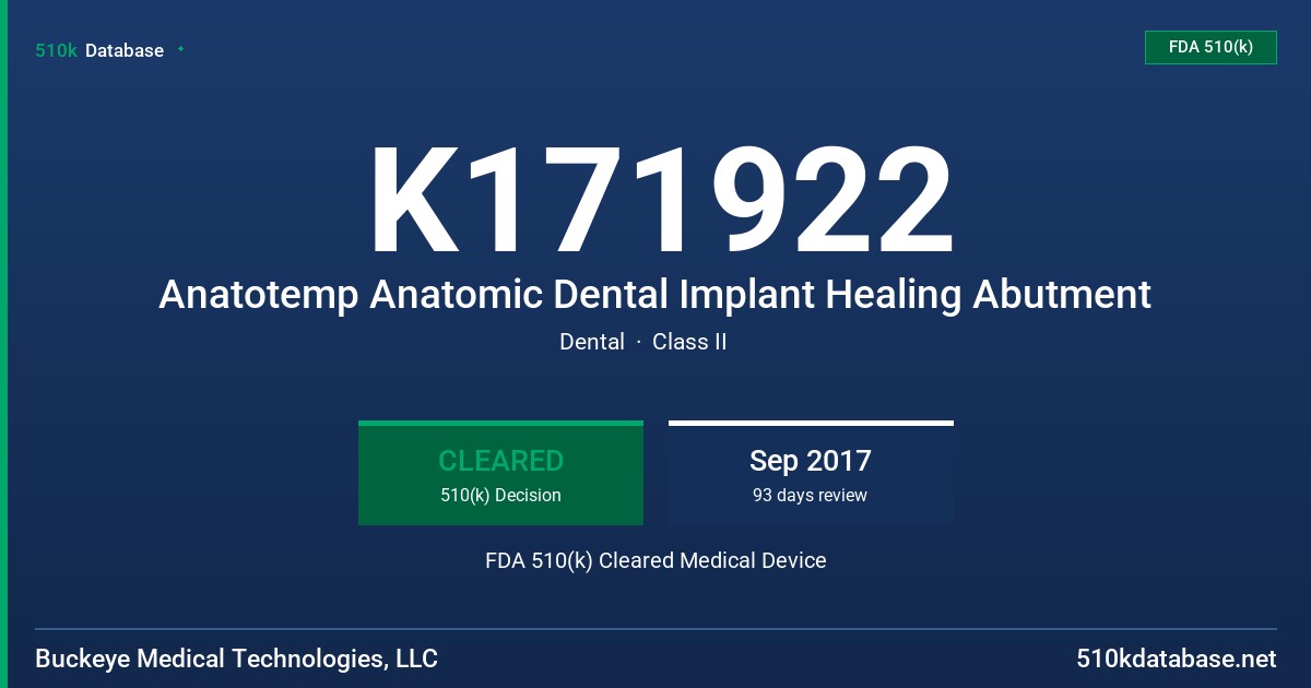 K171922 Anatotemp Anatomic Dental Implant Healing Abutment FDA 510(k) Cleared Medical Device