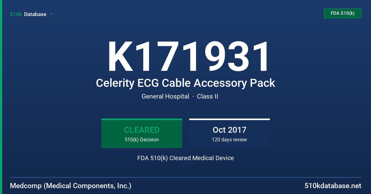 K171931 Celerity ECG Cable Accessory Pack FDA 510(k) Cleared Medical Device