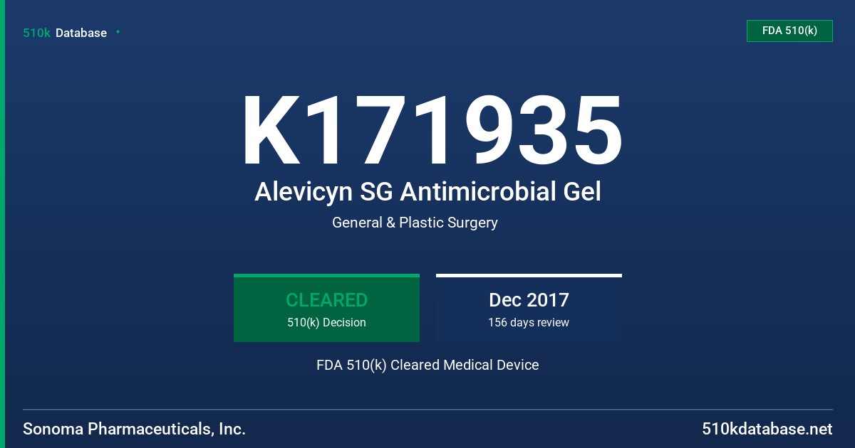 K171935 Alevicyn SG Antimicrobial Gel FDA 510(k) Cleared Medical Device