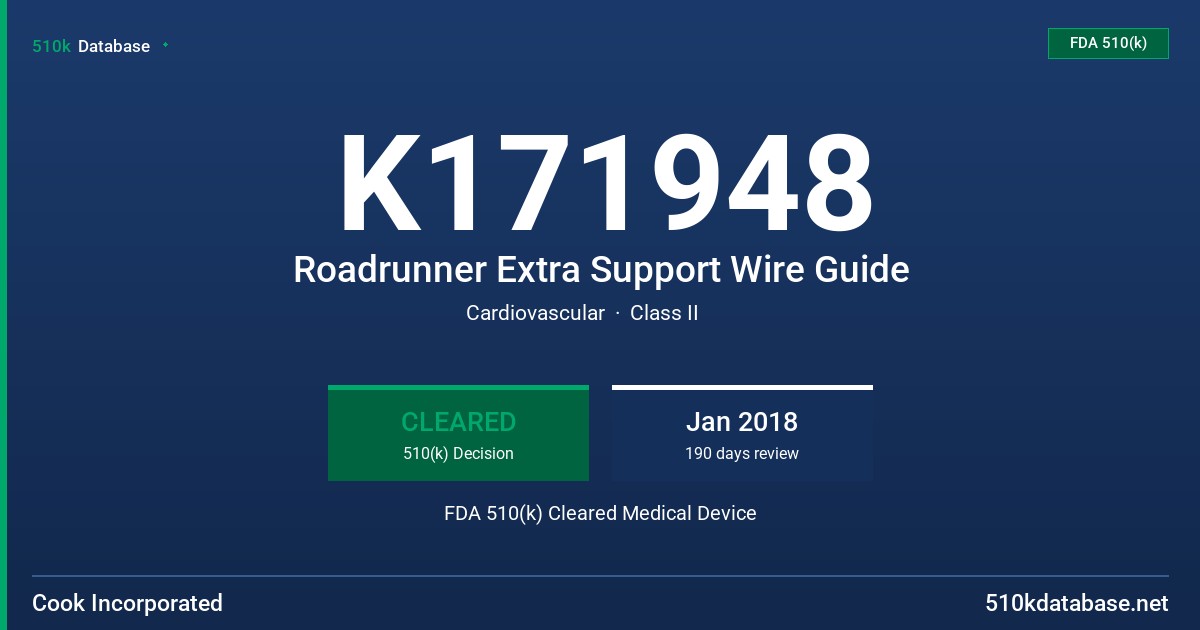 K171948 Roadrunner Extra Support Wire Guide FDA 510(k) Cleared Medical Device