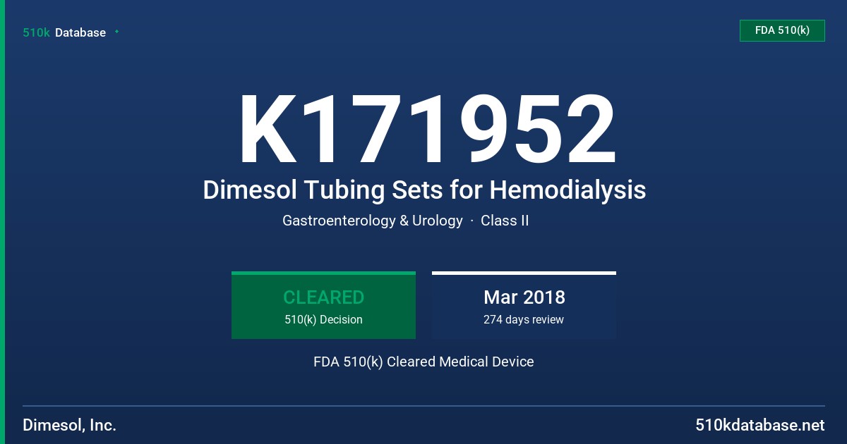 K171952 Dimesol Tubing Sets for Hemodialysis FDA 510(k) Cleared Medical Device