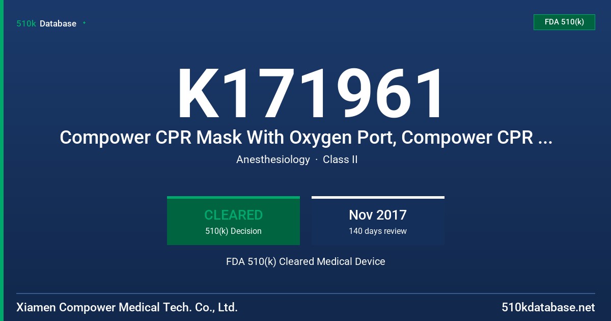 K171961 Compower CPR Mask With Oxygen Port, Compower CPR Mask Without Oxygen Port, Compower Infant CPR Mask, Compower Non-Rebreathing Valve (22mm/15mmOD), Non-Rebreathing Valve (22mm/18.5mm) FDA 510(k) Cleared Medical Device