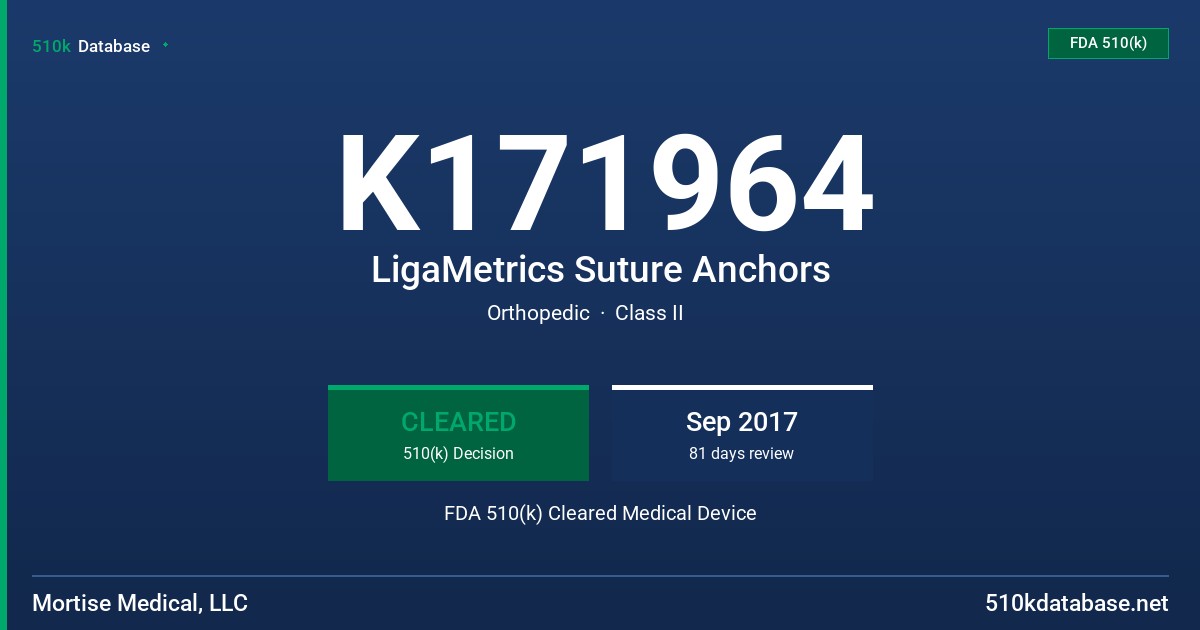 K171964 LigaMetrics Suture Anchors FDA 510(k) Cleared Medical Device