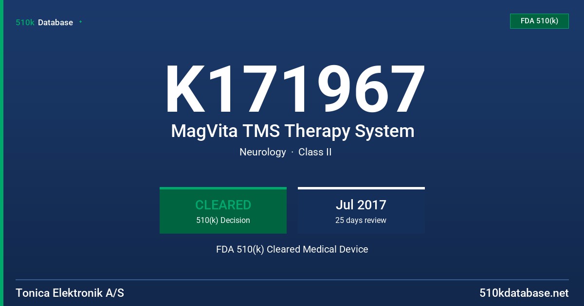 K171967 MagVita TMS Therapy System FDA 510(k) Cleared Medical Device