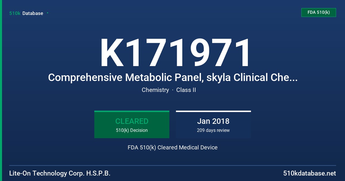 K171971 Comprehensive Metabolic Panel, skyla Clinical Chemistry Analyzer, Minicare C300 Clinical Chemistry Analyzer FDA 510(k) Cleared Medical Device