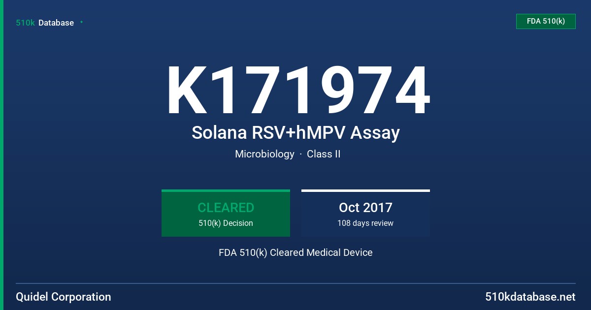 K171974 Solana RSV+hMPV Assay FDA 510(k) Cleared Medical Device