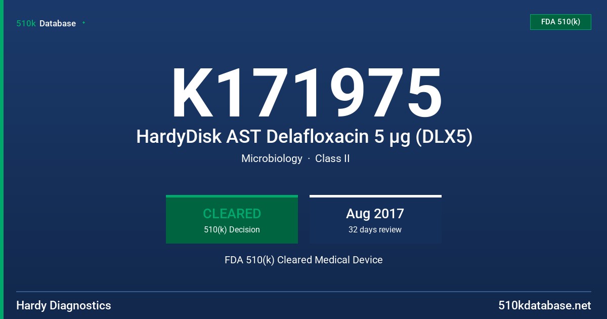 K171975 HardyDisk AST Delafloxacin 5 µg (DLX5) FDA 510(k) Cleared Medical Device