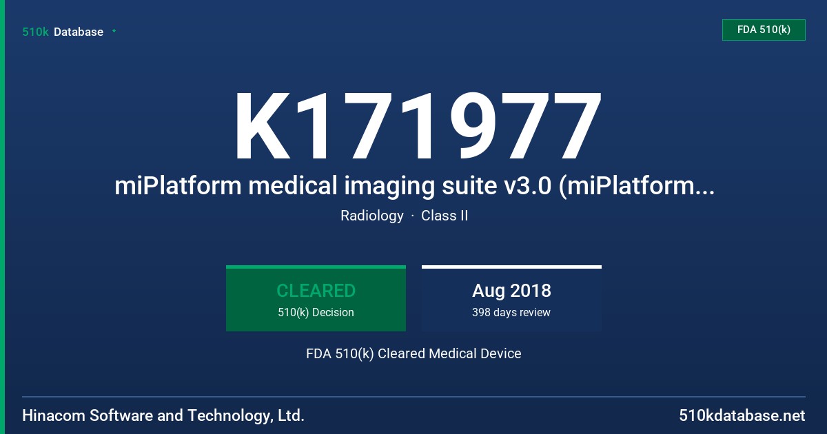 K171977 miPlatform medical imaging suite v3.0 (miPlatform v3.0), miPlatform ZFP Viewer FDA 510(k) Cleared Medical Device