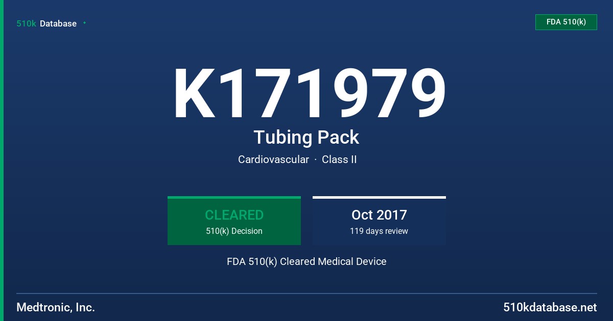 K171979 Tubing Pack FDA 510(k) Cleared Medical Device