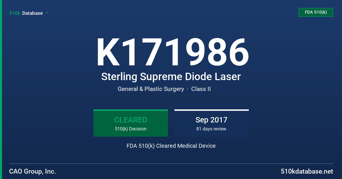 K171986 Sterling Supreme Diode Laser FDA 510(k) Cleared Medical Device