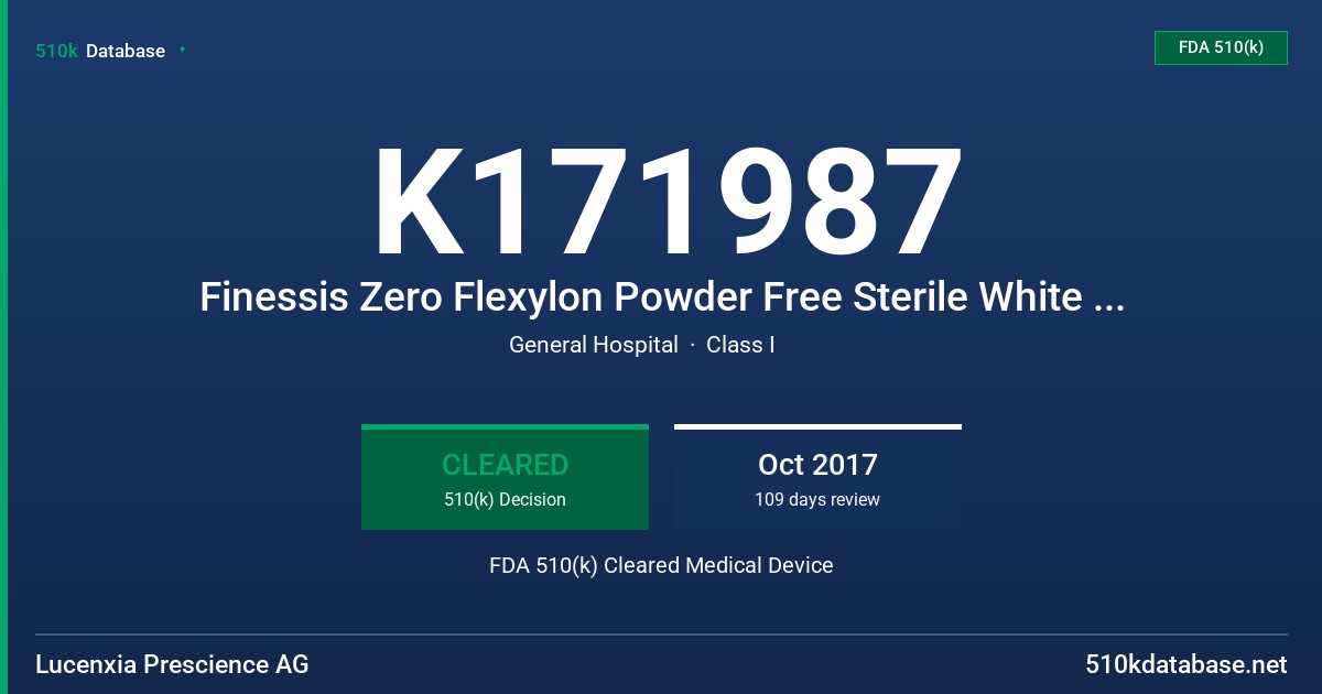 K171987 Finessis Zero Flexylon Powder Free Sterile White Surgical Glove FDA 510(k) Cleared Medical Device