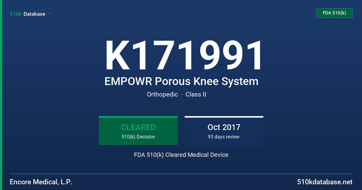 K171991 EMPOWR Porous Knee System FDA 510(k) Cleared Medical Device