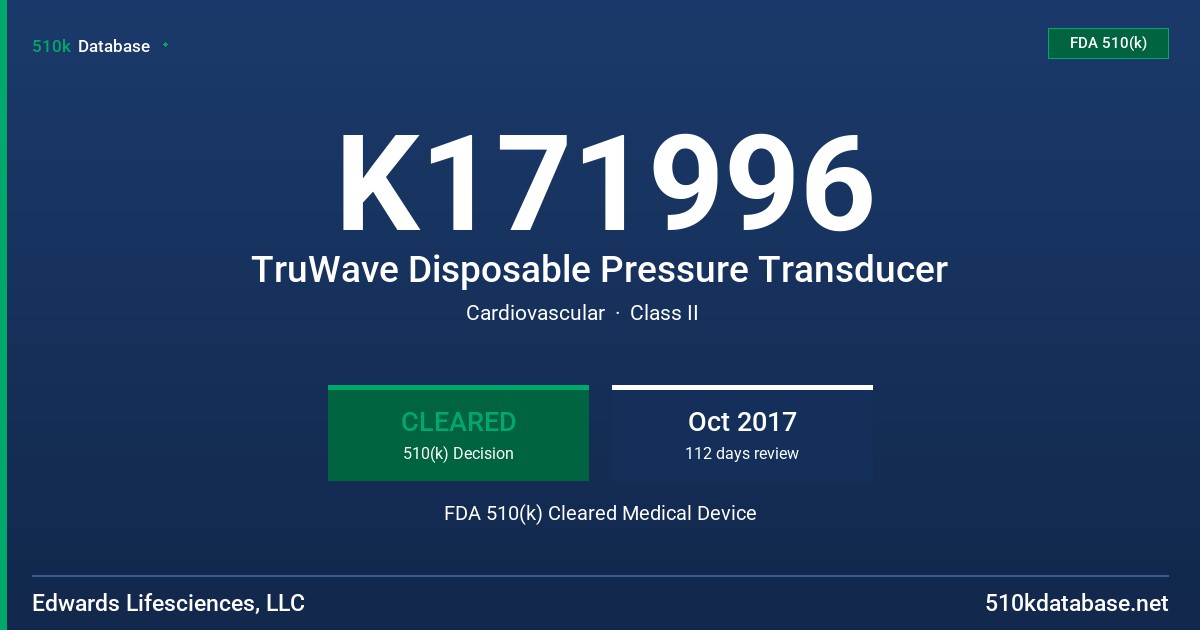 K171996 TruWave Disposable Pressure Transducer FDA 510(k) Cleared Medical Device