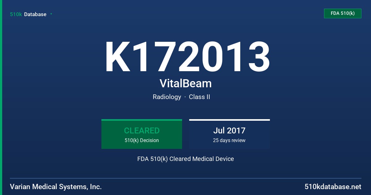 K172013 VitalBeam FDA 510(k) Cleared Medical Device