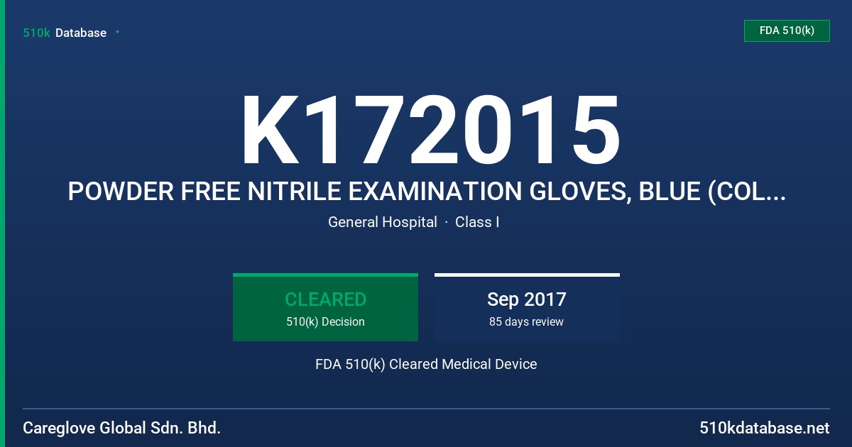 K172015 POWDER FREE NITRILE EXAMINATION GLOVES, BLUE (COLORED) FDA 510(k) Cleared Medical Device