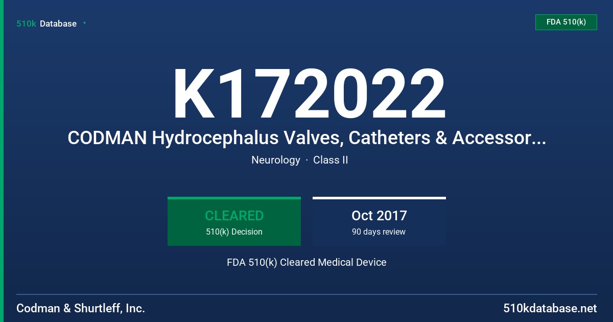 K172022 CODMAN Hydrocephalus Valves, Catheters & Accessories (Bundled) FDA 510(k) Cleared Medical Device