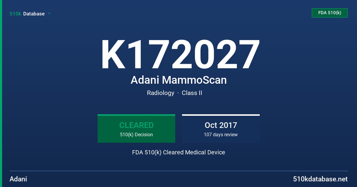 K172027 Adani MammoScan FDA 510(k) Cleared Medical Device