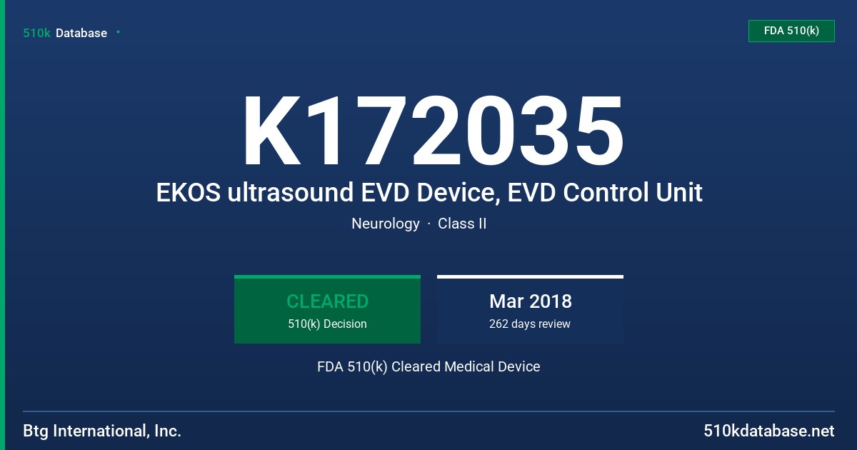 K172035 EKOS ultrasound EVD Device, EVD Control Unit FDA 510(k) Cleared Medical Device