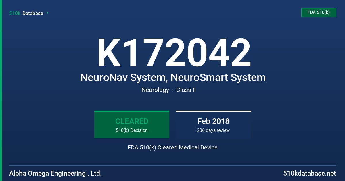 K172042 NeuroNav System, NeuroSmart System FDA 510(k) Cleared Medical Device
