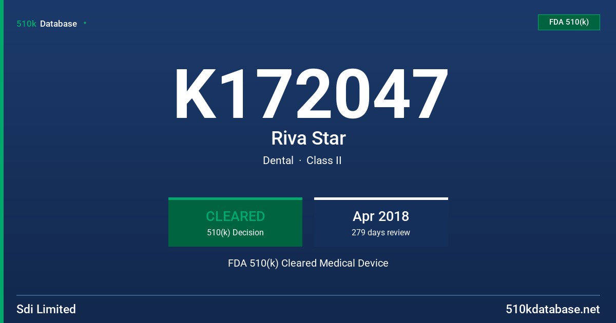 K172047 Riva Star FDA 510(k) Cleared Medical Device