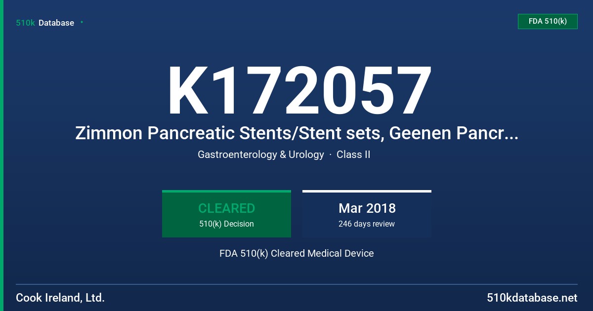 K172057 Zimmon Pancreatic Stents/Stent sets, Geenen Pancreatic Stents/Stent Sets, Pushing Catheter and Guiding Catheter, Johlin Pancreatic Wedge Stent and Introducer Set FDA 510(k) Cleared Medical Device