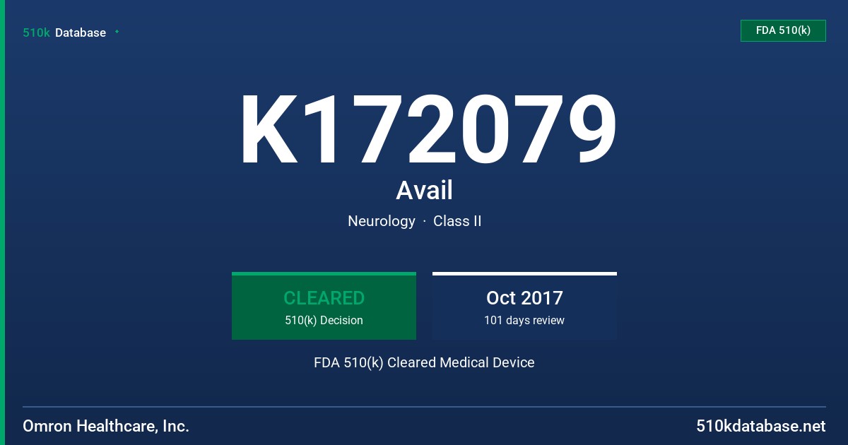 K172079 Avail FDA 510(k) Cleared Medical Device