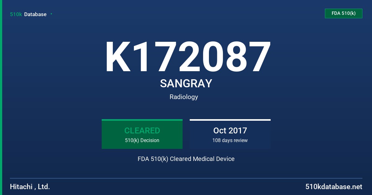 K172087 SANGRAY FDA 510(k) Cleared Medical Device