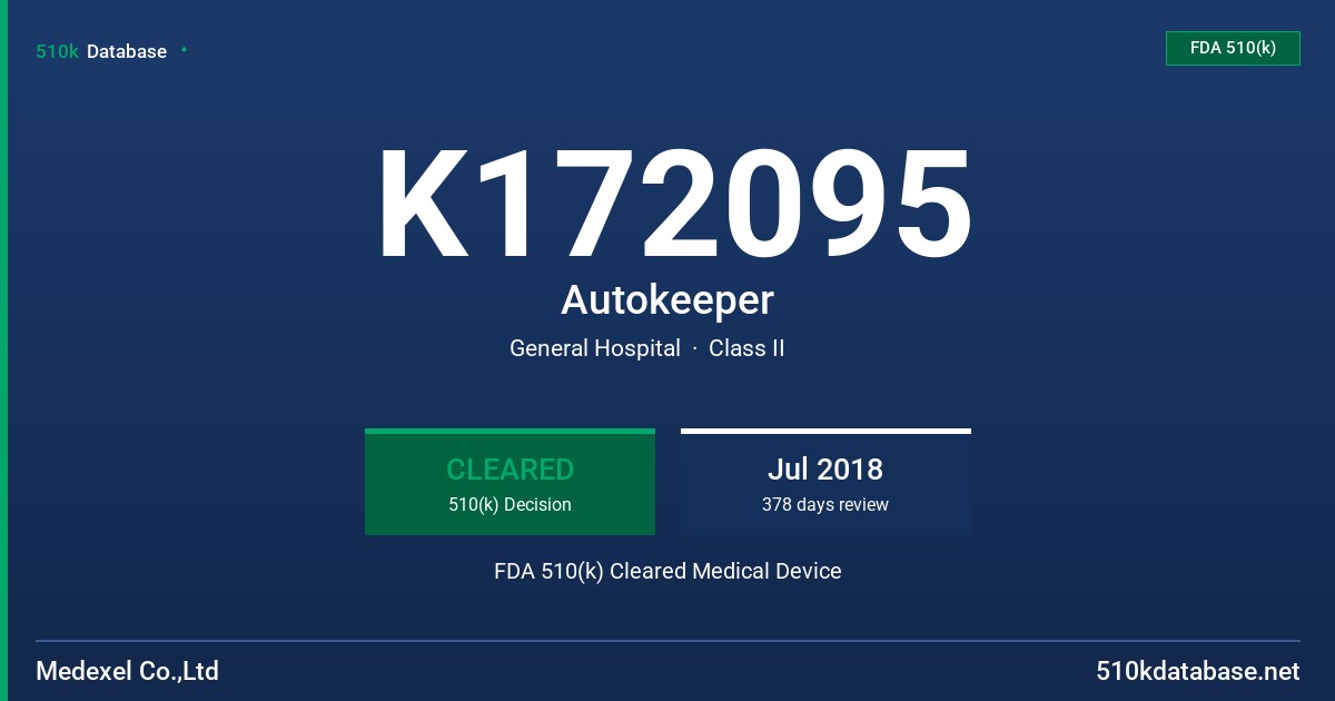 K172095 Autokeeper FDA 510(k) Cleared Medical Device