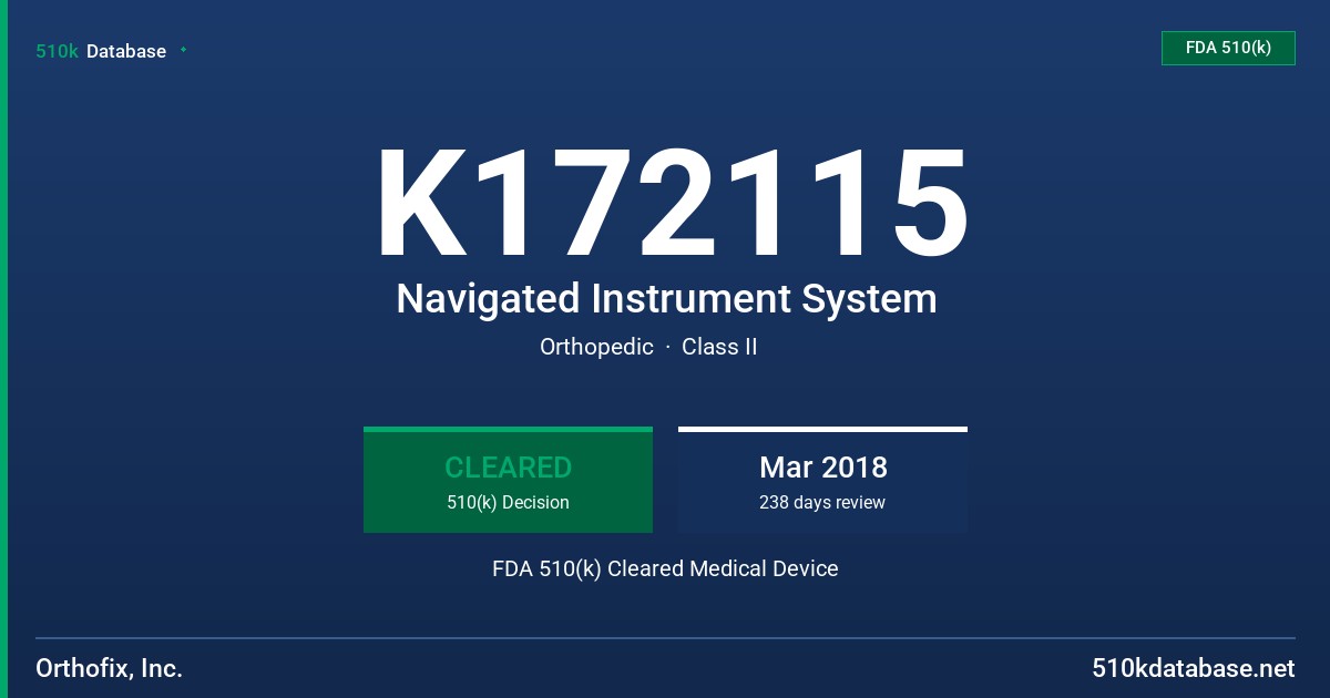 K172115 Navigated Instrument System FDA 510(k) Cleared Medical Device
