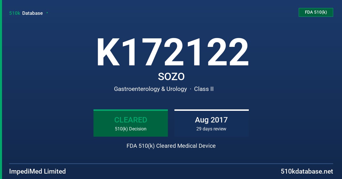 K172122 SOZO FDA 510(k) Cleared Medical Device