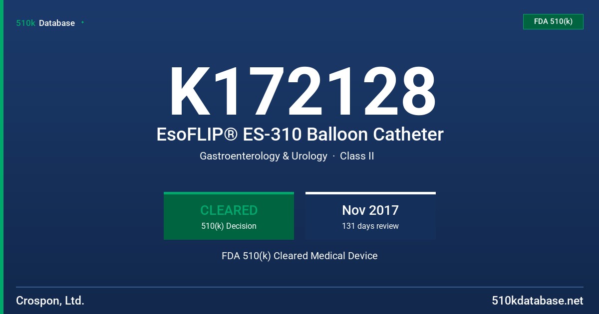 K172128 EsoFLIP® ES-310 Balloon Catheter FDA 510(k) Cleared Medical Device