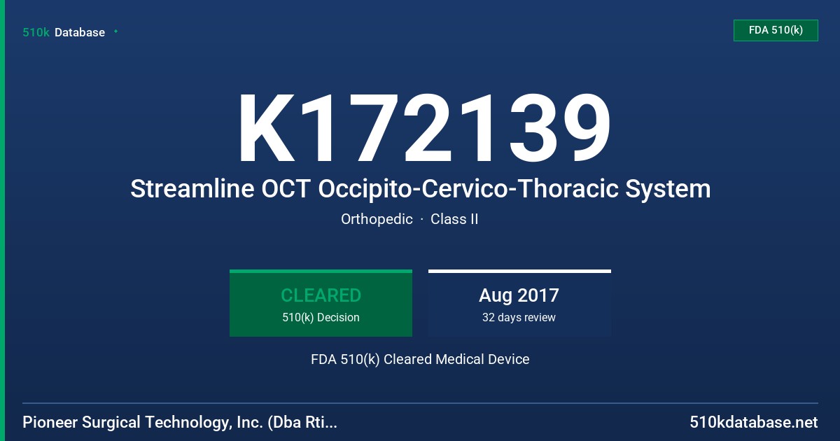 K172139 Streamline OCT Occipito-Cervico-Thoracic System FDA 510(k) Cleared Medical Device
