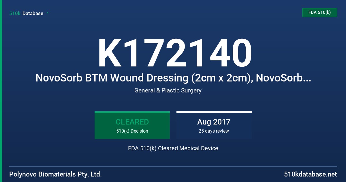 K172140 NovoSorb BTM Wound Dressing (2cm x 2cm), NovoSorb BTM Wound Dressing (10cm x 10cm), NovoSorb BTM Wound Dressing (10cm x 20cm), NovoSorb BTM Wound Dressing (20cm x 40cm) FDA 510(k) Cleared Medical Device