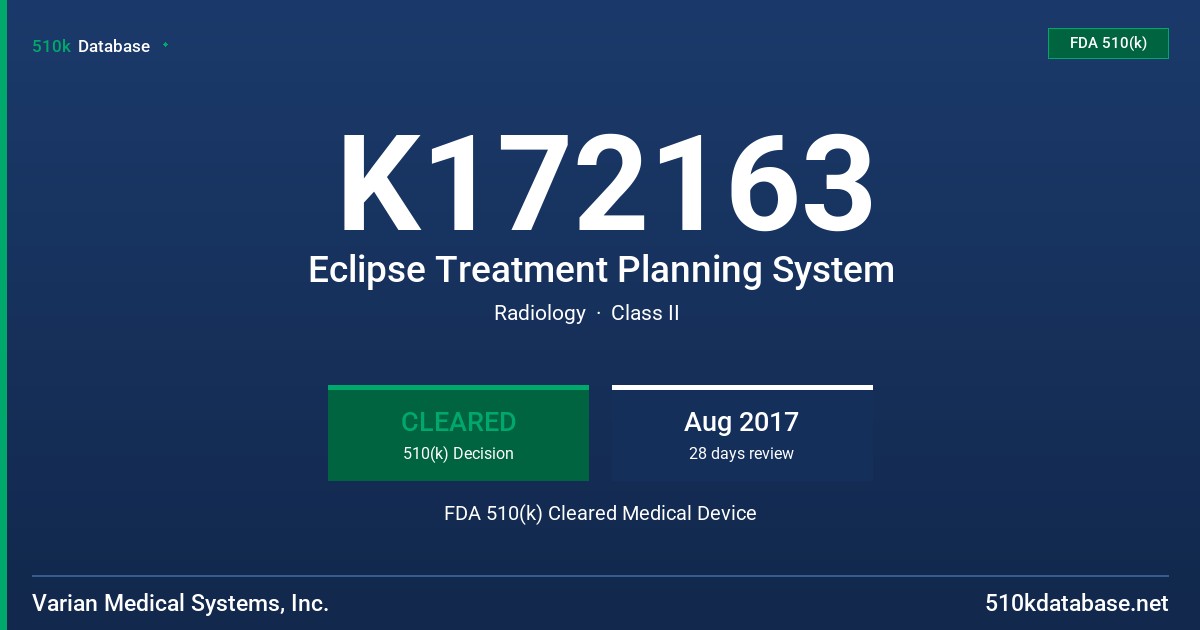 K172163 Eclipse Treatment Planning System FDA 510(k) Cleared Medical Device