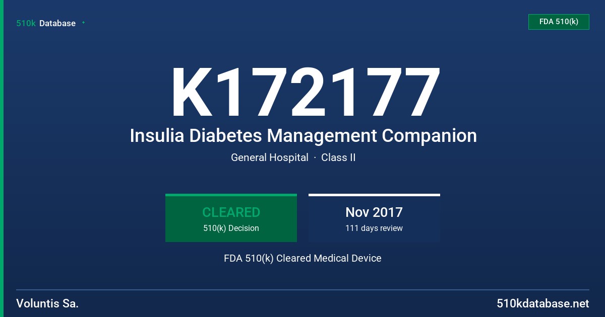 K172177 Insulia Diabetes Management Companion FDA 510(k) Cleared Medical Device