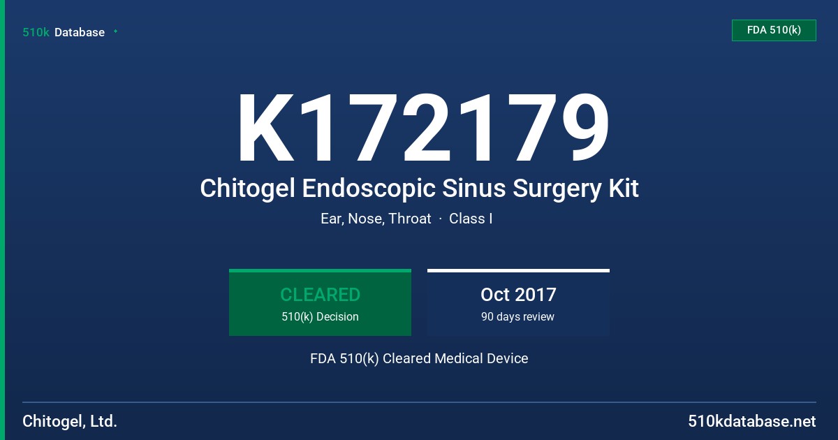 K172179 Chitogel Endoscopic Sinus Surgery Kit FDA 510(k) Cleared Medical Device