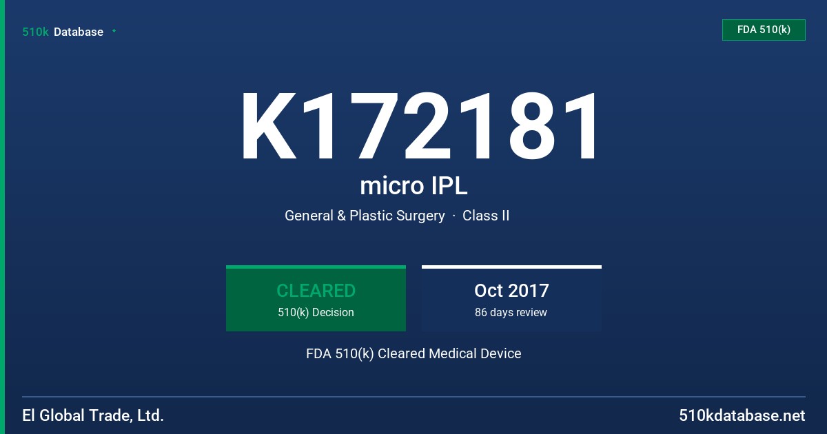 K172181 micro IPL FDA 510(k) Cleared Medical Device