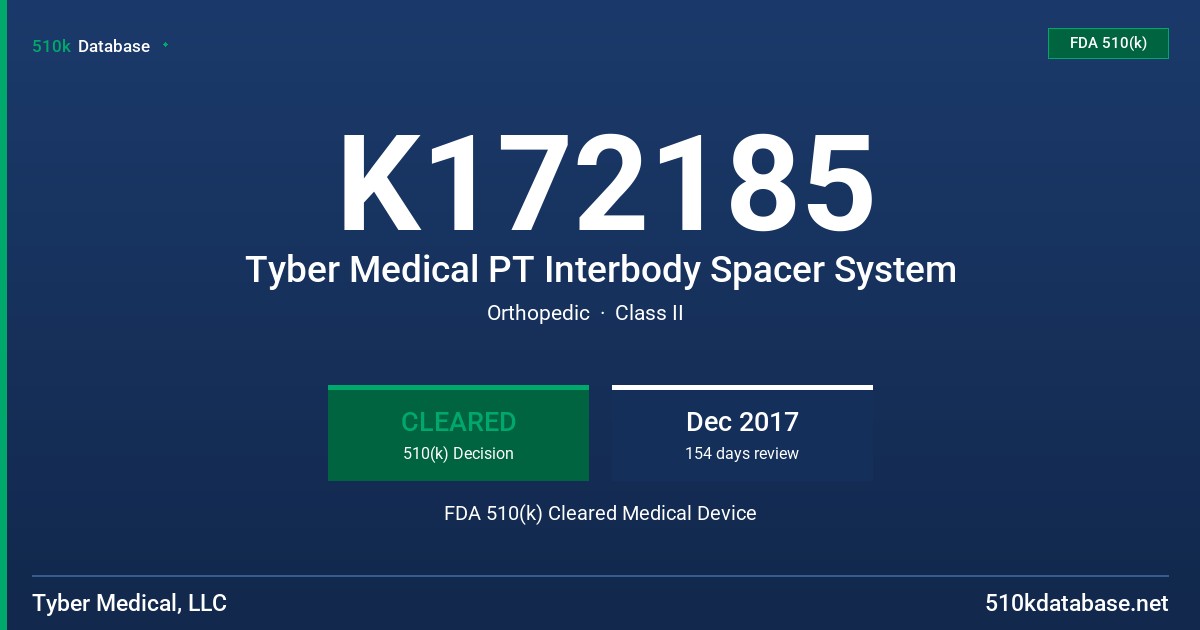 K172185 Tyber Medical PT Interbody Spacer System FDA 510(k) Cleared Medical Device