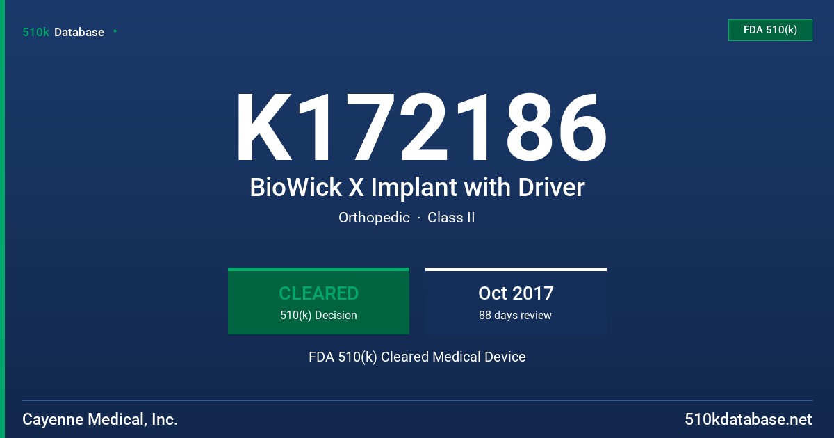 K172186 BioWick X Implant with Driver FDA 510(k) Cleared Medical Device