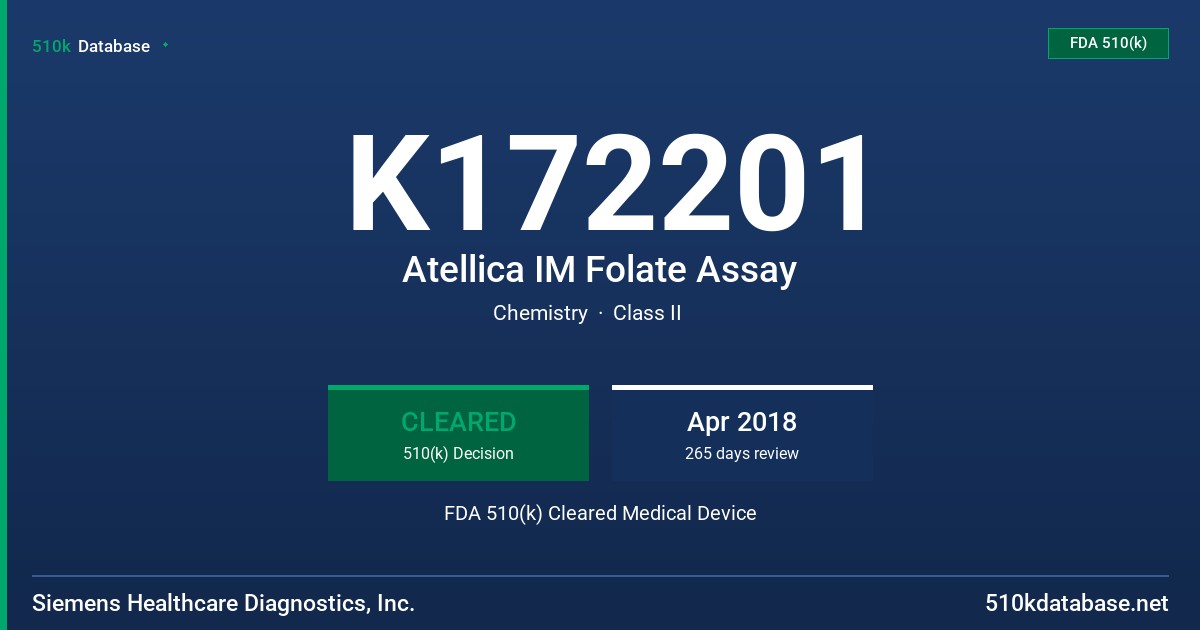 K172201 Atellica IM Folate Assay FDA 510(k) Cleared Medical Device