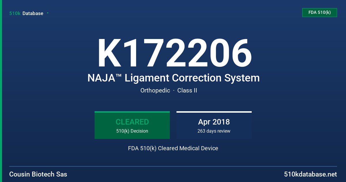 K172206 NAJA™ Ligament Correction System FDA 510(k) Cleared Medical Device