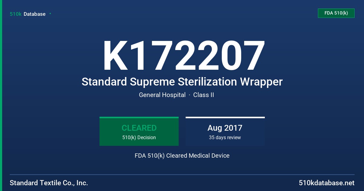 K172207 Standard Supreme Sterilization Wrapper FDA 510(k) Cleared Medical Device
