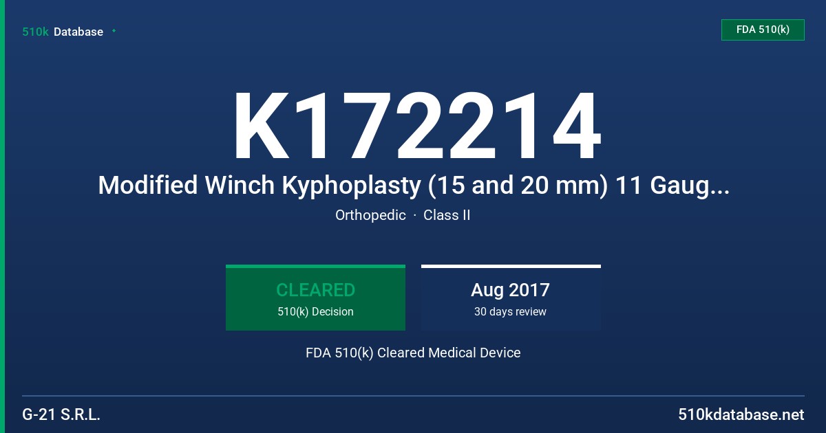 K172214 Modified Winch Kyphoplasty (15 and 20 mm) 11 Gauge Balloon Catheters FDA 510(k) Cleared Medical Device