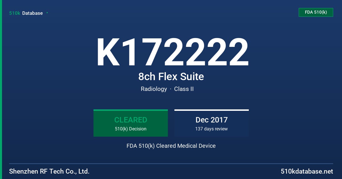 K172222 8ch Flex Suite FDA 510(k) Cleared Medical Device