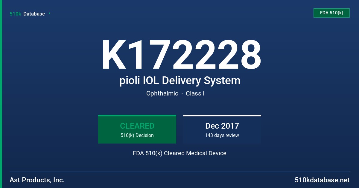 K172228 pioli IOL Delivery System FDA 510(k) Cleared Medical Device
